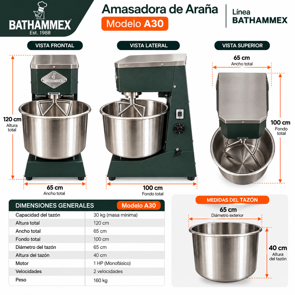 Medidas amasadora BATHAMMEX A30 120 cm alto, 65 cm ancho y 100 cm fondo