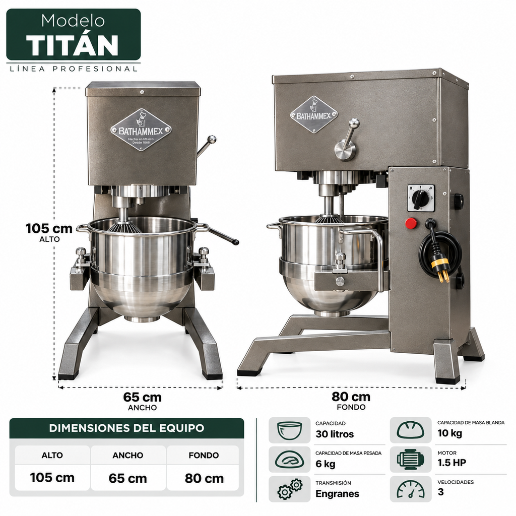 Medidas de batidora BATHAMMEX Titán 105 alto 65 ancho 80 fondo