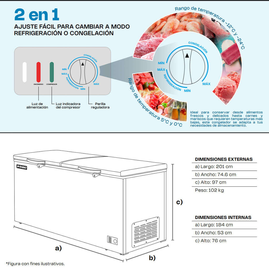 Congelador-horizontal-rhino-CONGECO-25-ESPECIFICACIONES