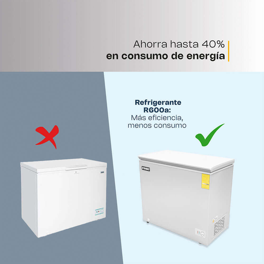Congelador-horizontal-rhino-Congeco-7-ahorrador