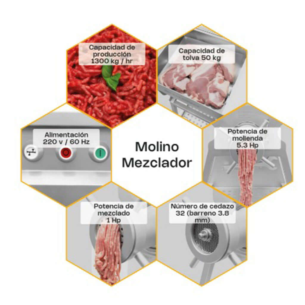 Molino-de-carne-industrial-Rhino-Molme-1300-especificaciones