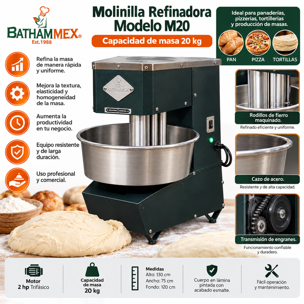 Infografía refinadora BATHAMMEX M20 20 kg motor trifásico 2 HP