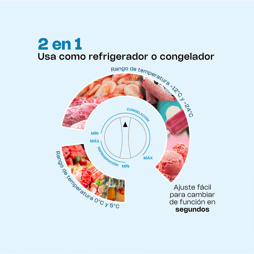 detalle-de-la-perilla-de-ocntrol-del-congelador-rhino-congeco-10