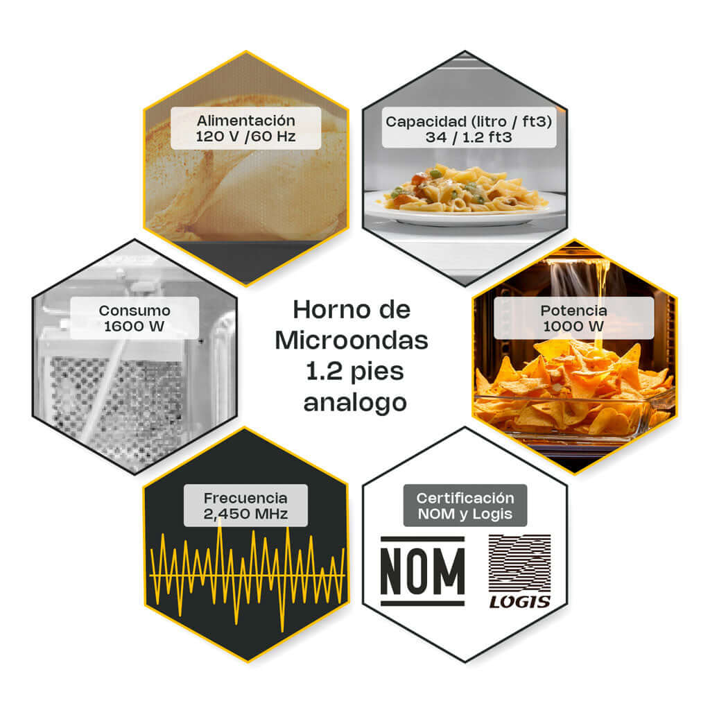 horno-microondas-industrial-rhino-HOMIC-12A-especificaciones