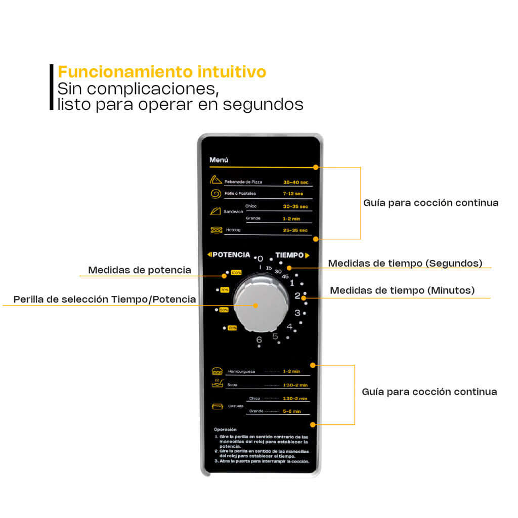 horno-microondas-industrial-rhino-HOMIC-12A-tablero-facil-operacion