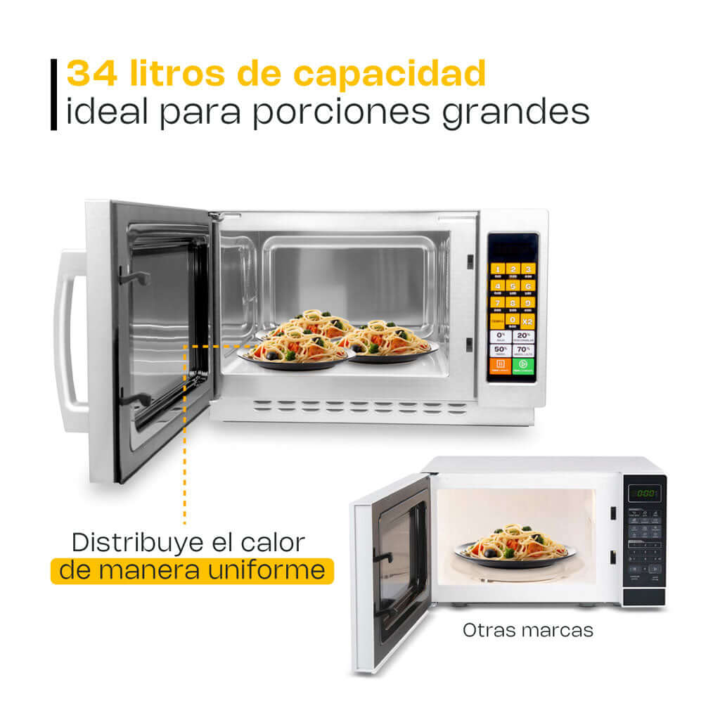 horno-microondas-industrial-rhino-HOMIC-12D-capacidad-34-litros
