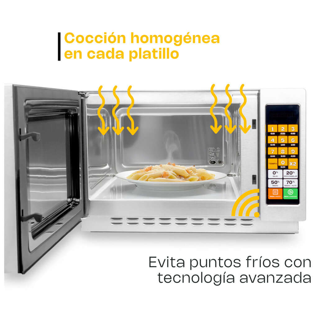 horno-microondas-industrial-rhino-HOMIC-12D-coccion-homogenea