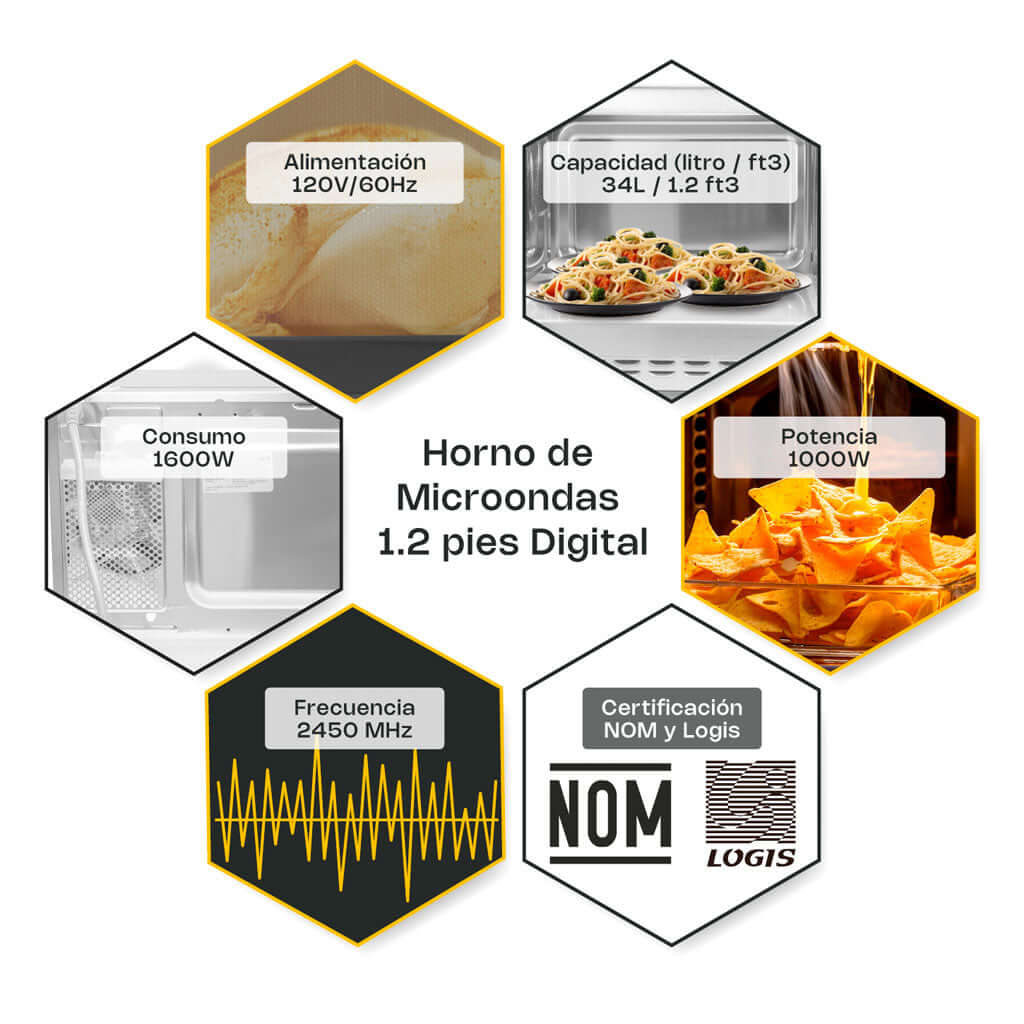 horno-microondas-industrial-rhino-HOMIC-12D-especificaciones