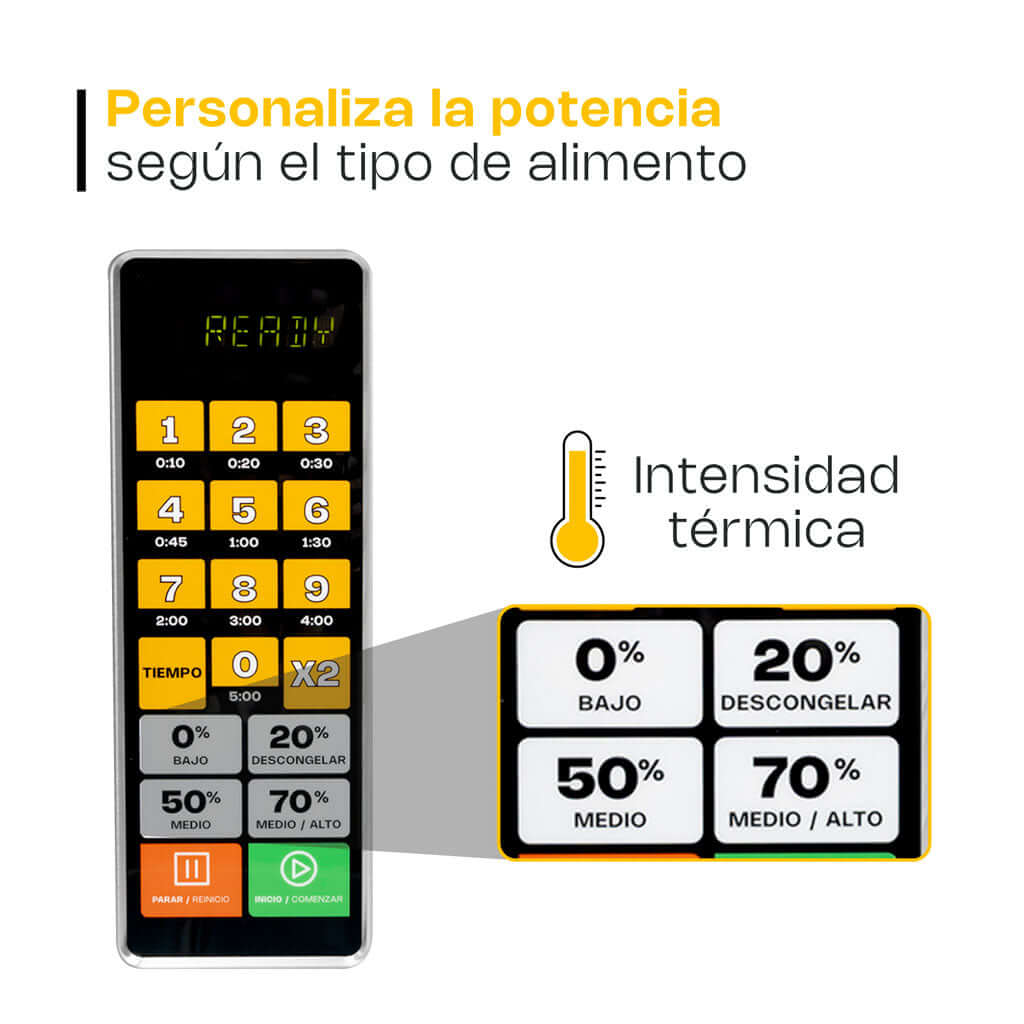 horno-microondas-industrial-rhino-HOMIC-12D-potencia-personalizada