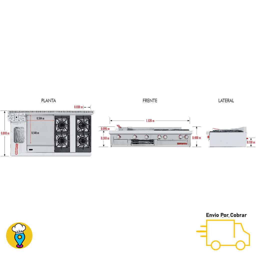 Estufa 4 Parrillas, Plancha, Gratinador y Freidora CORIAT - MULTICHEF MASTER DE MESA-Estufas Múltiples de Mesa-CORIAT-ElLugarDelChef.com