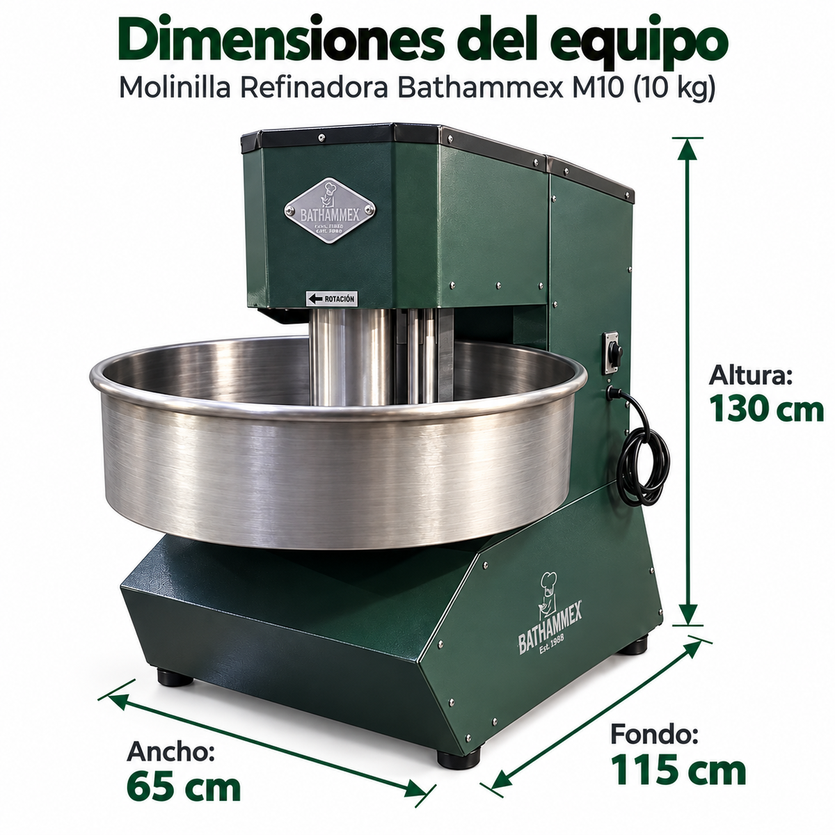 Medidas de molinilla refinadora BATHAMMEX M10 de 10 kg: 130 cm de alto, 65 cm de ancho y 115 cm de fondo