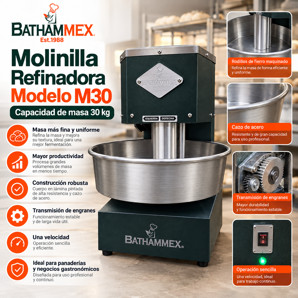 Infografía molinilla BATHAMMEX M30 de 30 kg beneficios y características