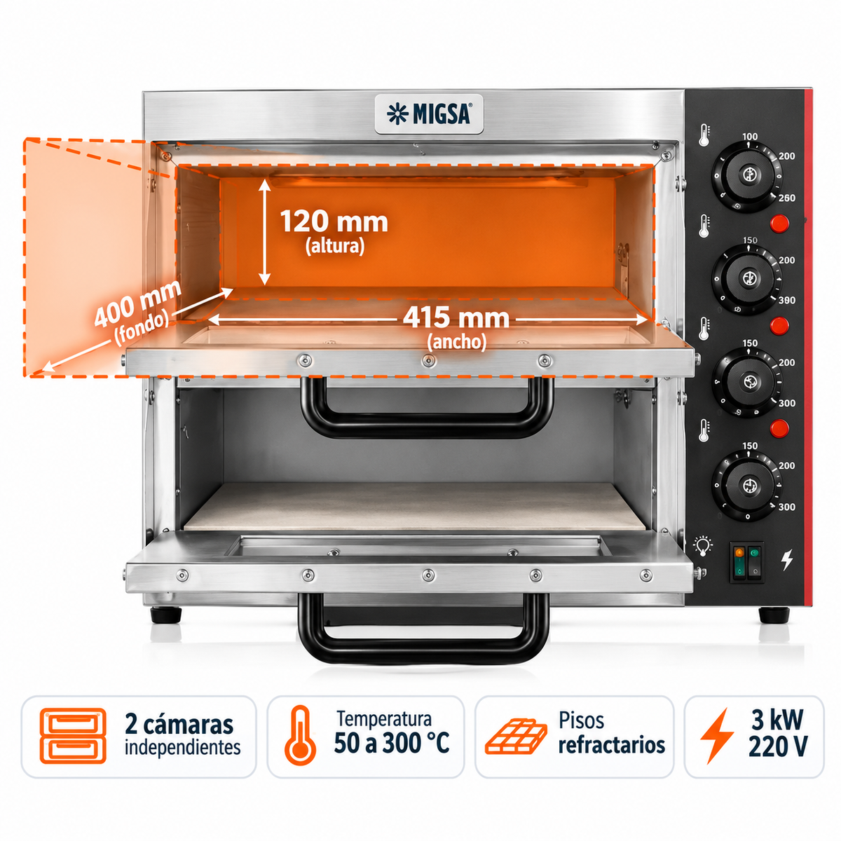 Medidas interiores y especificaciones del horno Migsa HPD-2