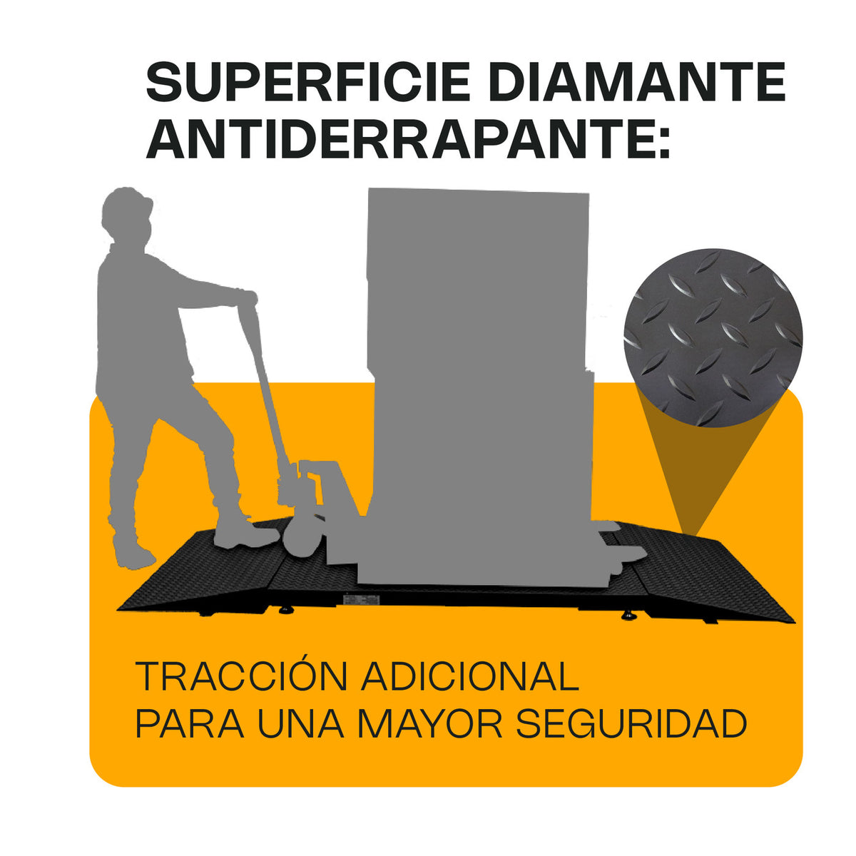 Imagen adicional RAMP-15, detalles, usos o medidas confirmadas. Plataforma de pesaje vendida por separado.